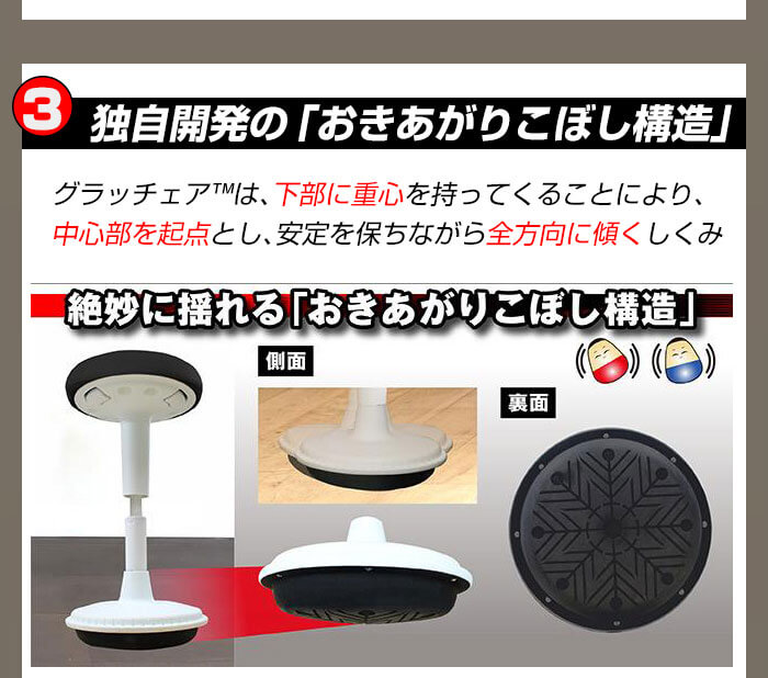 おきあがりこぼし構造