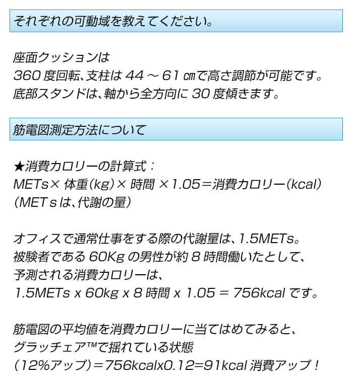 良く頂く質問4